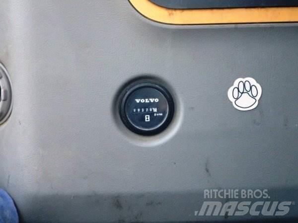 Volvo ECR 88 D 大型油圧ショベル12t以上（パワーショベル・ユンボ）