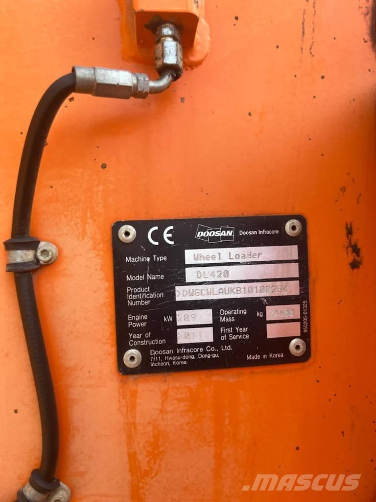 Doosan 420 ホイールローダー・タイヤショベル