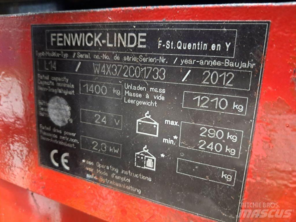 Linde L14 ウォーキンフォークリフト