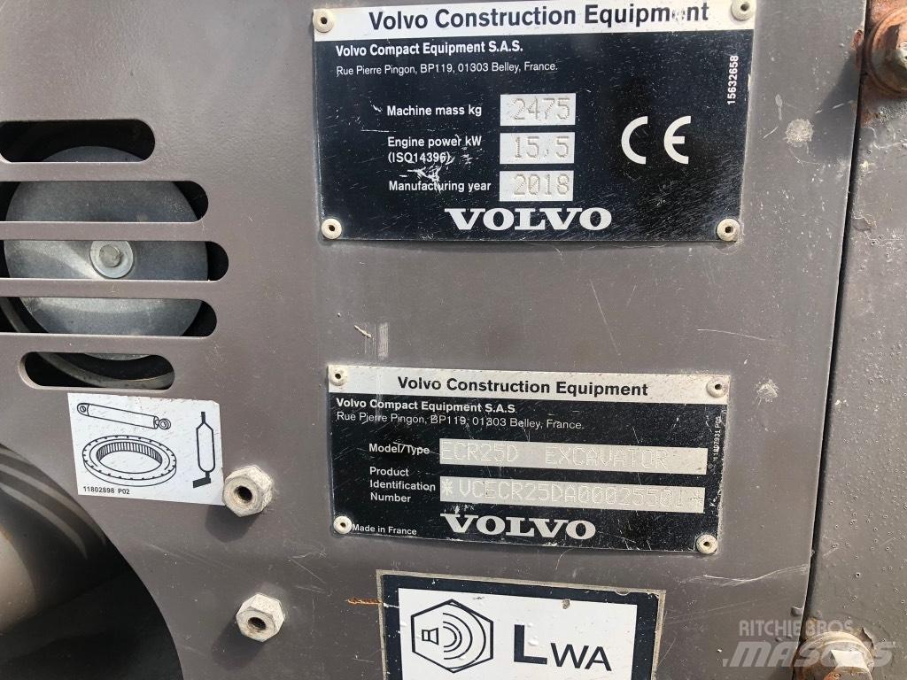 Volvo ECR 25 D ミニ油圧ショベル 7t以下（ミニユンボ・ミニディガー）