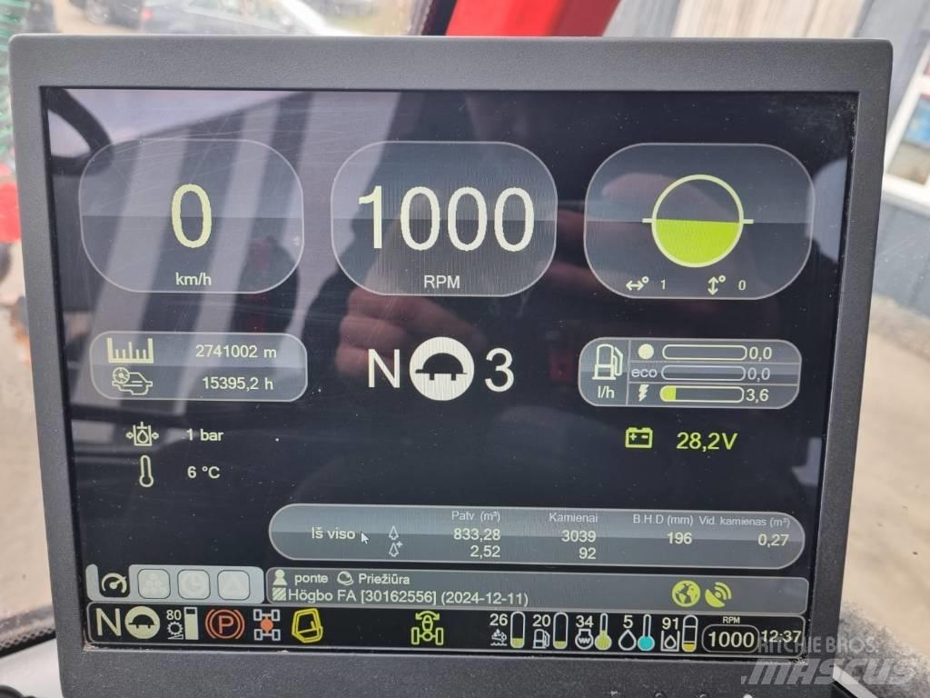 Komatsu 901 ハーベスター