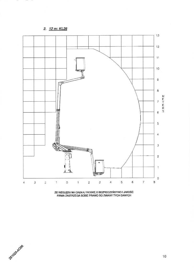 Klubb KL26 トラック高所作業車