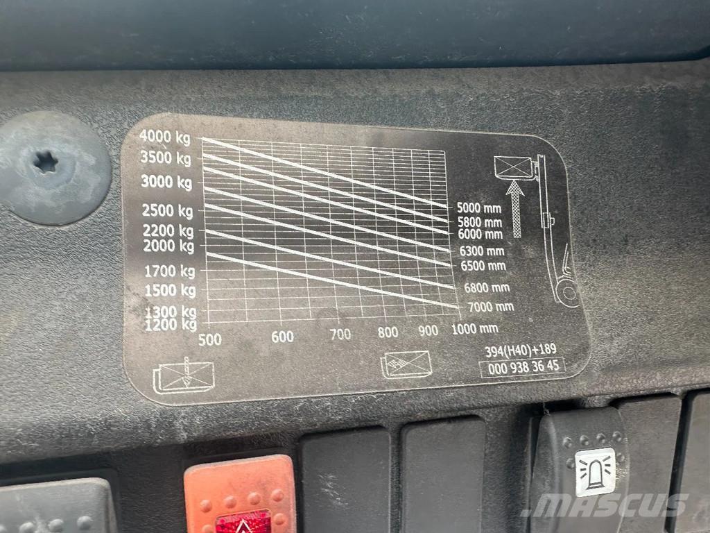 Linde H40D ディーゼル・軽油