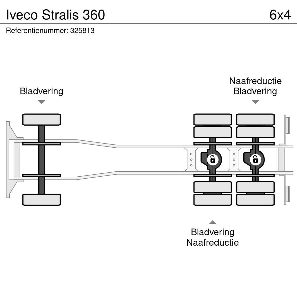 Iveco Stralis 360 平ボディー