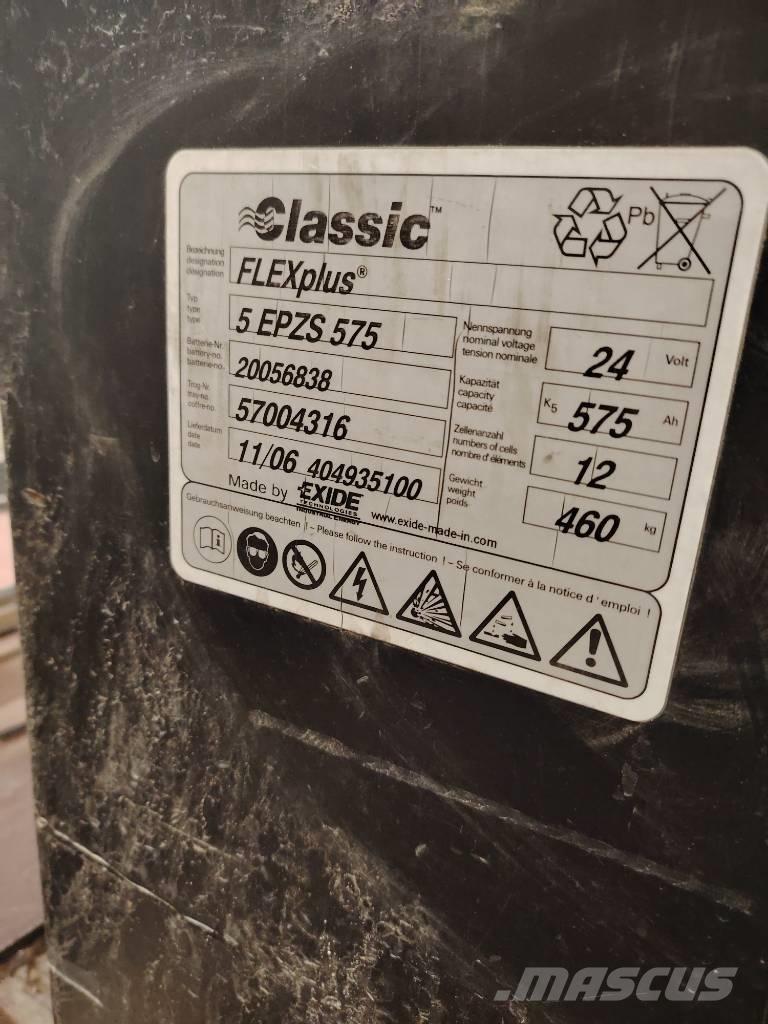 Hawker Perfect Plus バッテリー