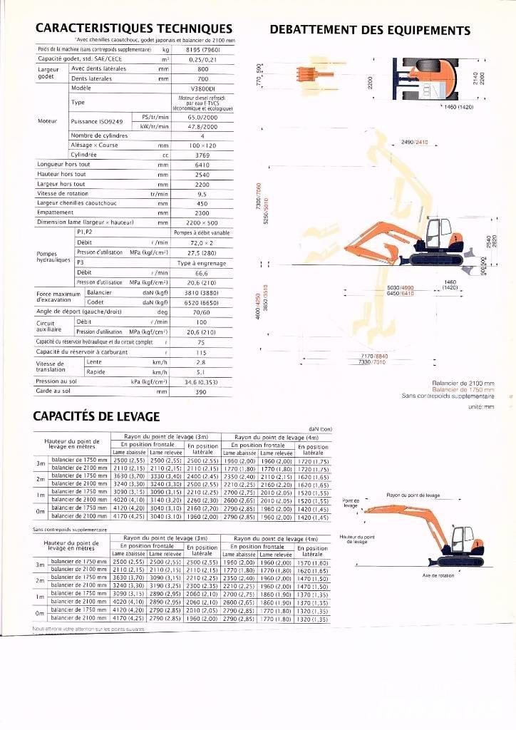 Kubota KX 080-4 中型油圧ショベル 7ｔ-12ｔ（ユンボ・パワーショベル・バックホー）