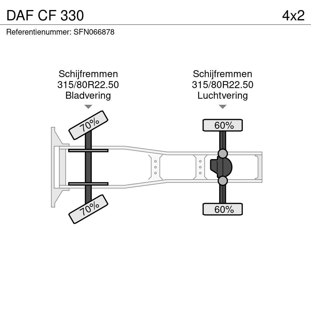 DAF CF 330 中古トラクターヘッド | トレーラーヘッド