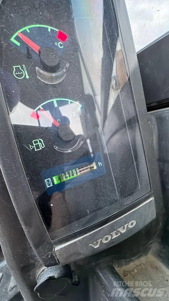 Volvo ECR 48 C ミニ油圧ショベル 7t以下（ミニユンボ・ミニディガー）