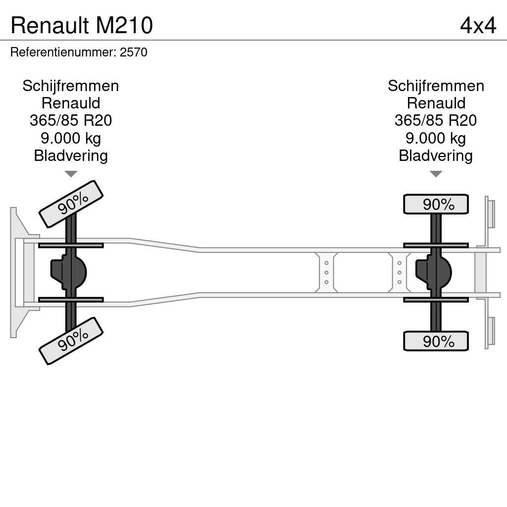 Renault M210 消防車