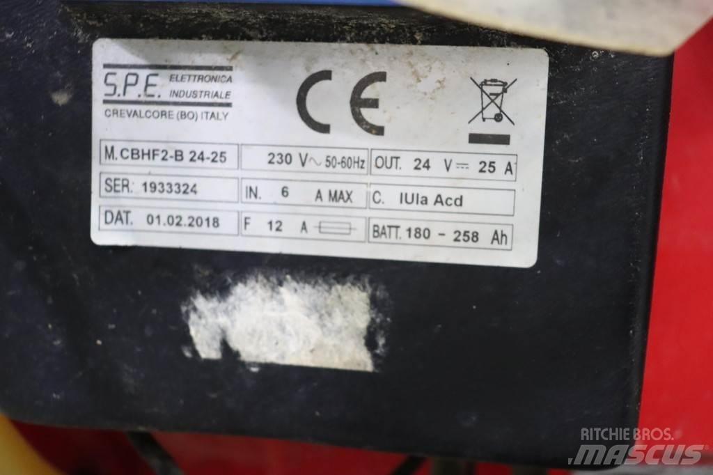 RCM Mega 732 路面清掃機
