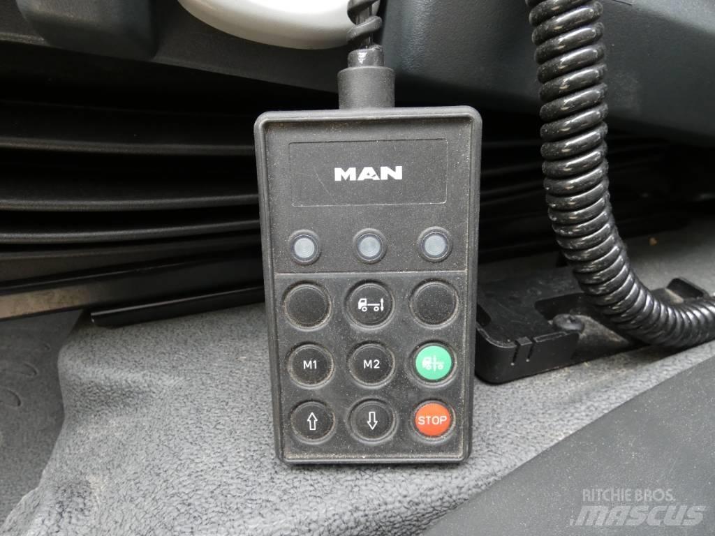 MAN TGM 12.290 ボックスボディー、ウイング、箱車