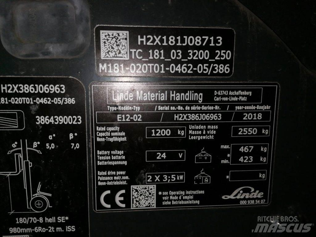 Linde E12-02 バッテリーフォークリフト