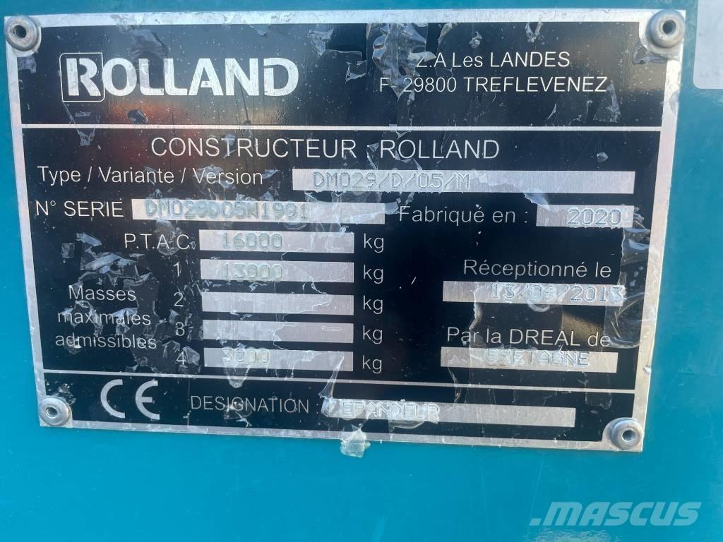 Rolland RF 6620 肥料散布機