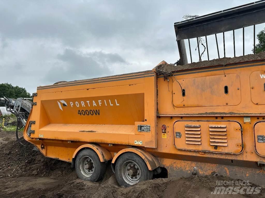 Portafill 4000w トロンメル