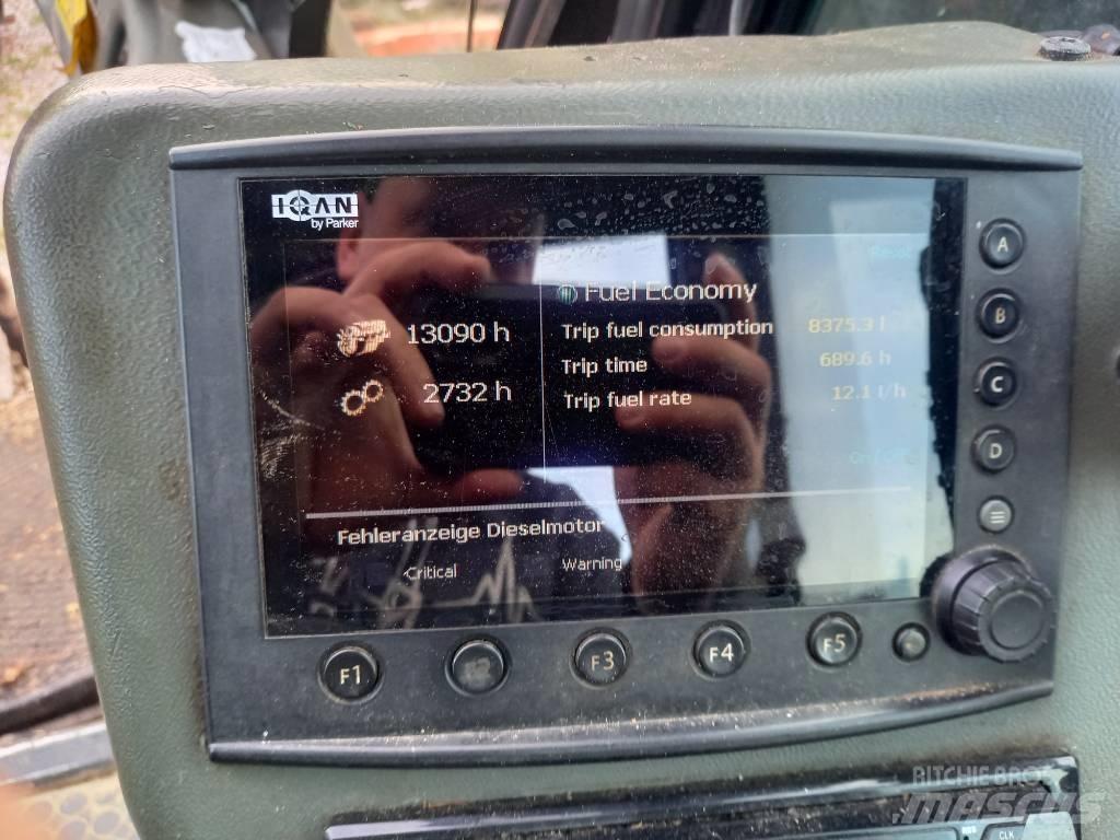 Eco Log 580C ハーベスター