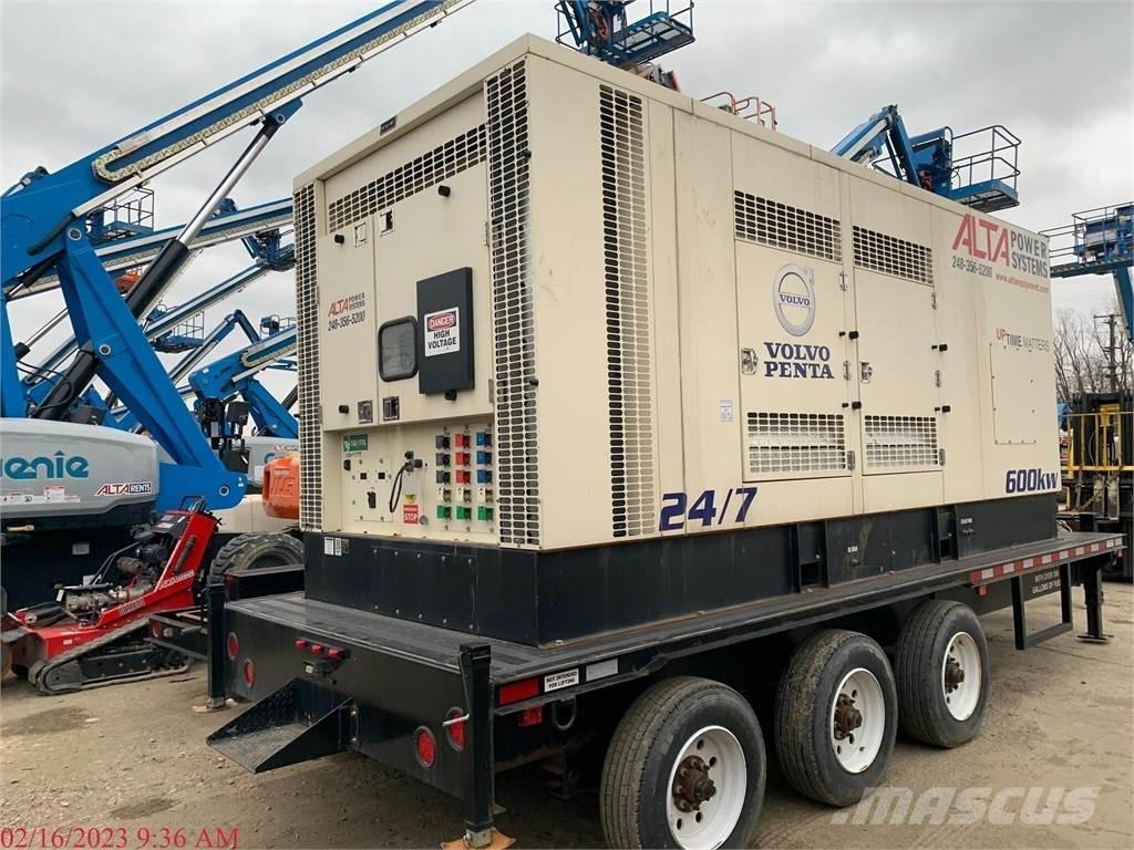  CK POWER 550 KW その他の発電機
