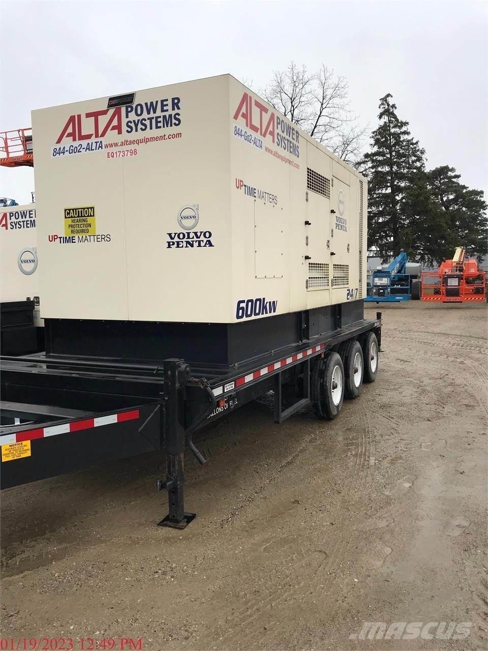  CK POWER 550 KW その他の発電機