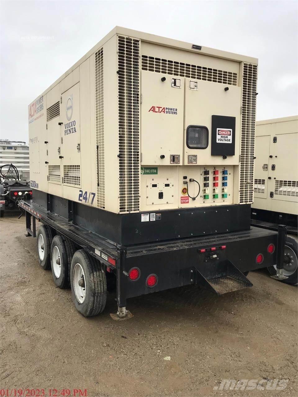  CK POWER 550 KW その他の発電機