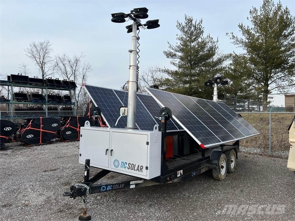  DC SOLAR SCT20 その他の発電機