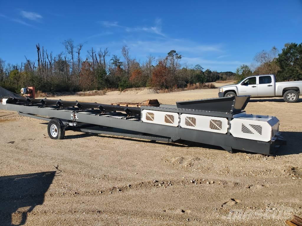  MGL 430 コンベアー