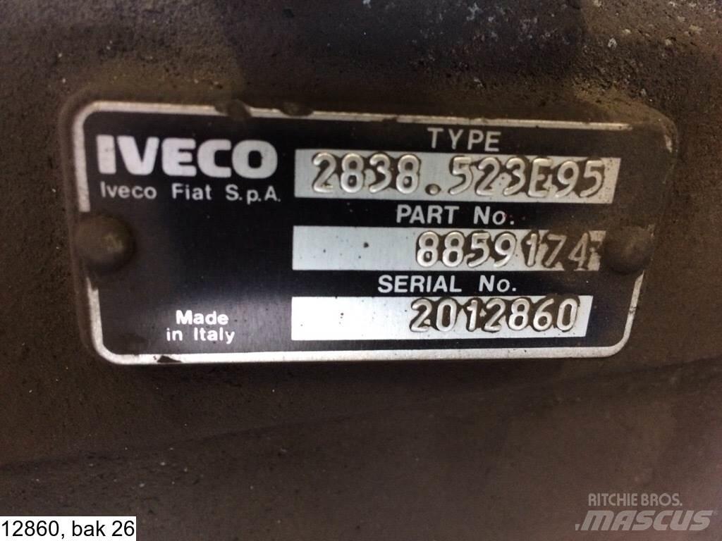 Iveco 2838, Manual ギアボックス