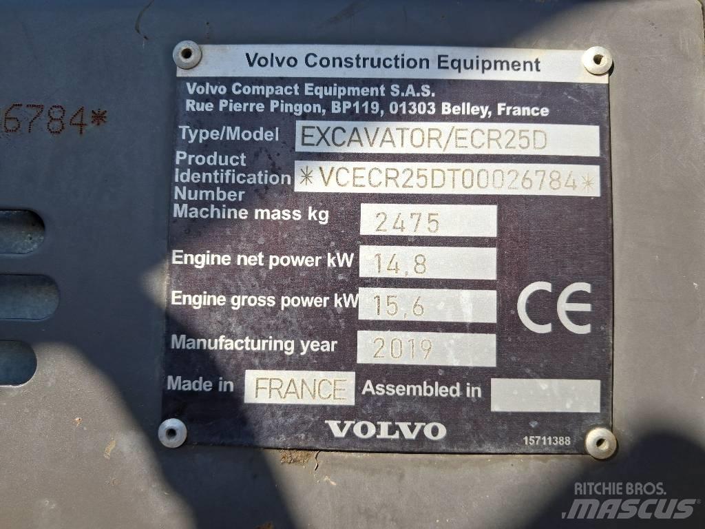 Volvo ECR 25 D ミニ油圧ショベル 7t以下（ミニユンボ・ミニディガー）