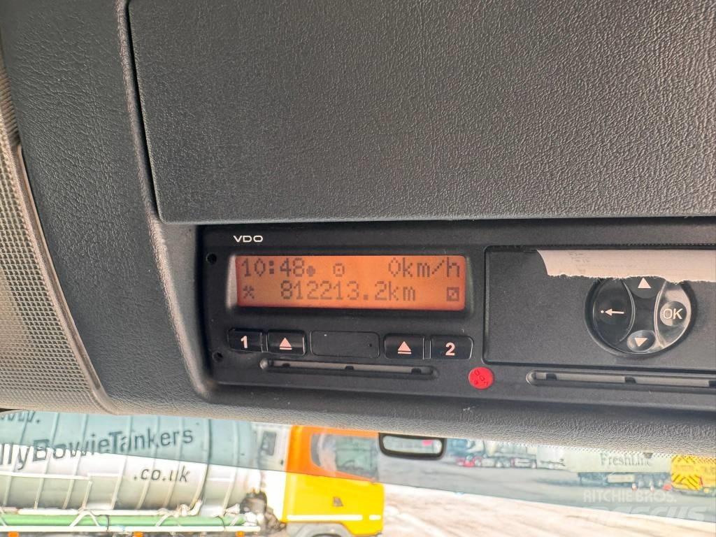 MAN TGS 26.320 クレーントラック、ユニック車