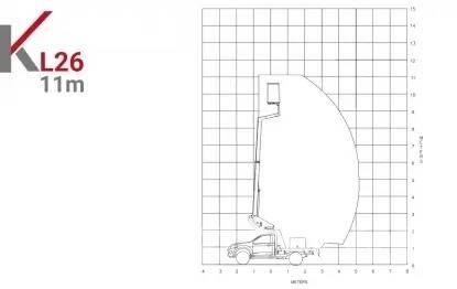 Klubb KL26 高所作業台付トレーラー