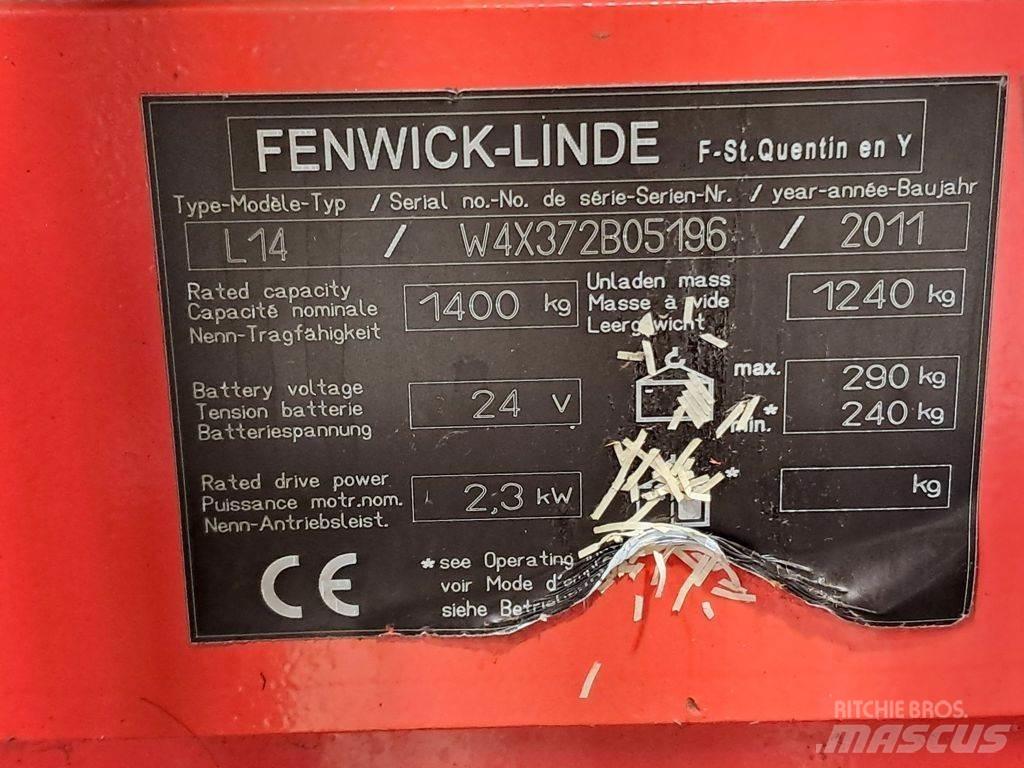 Linde L14 ウォーキンフォークリフト