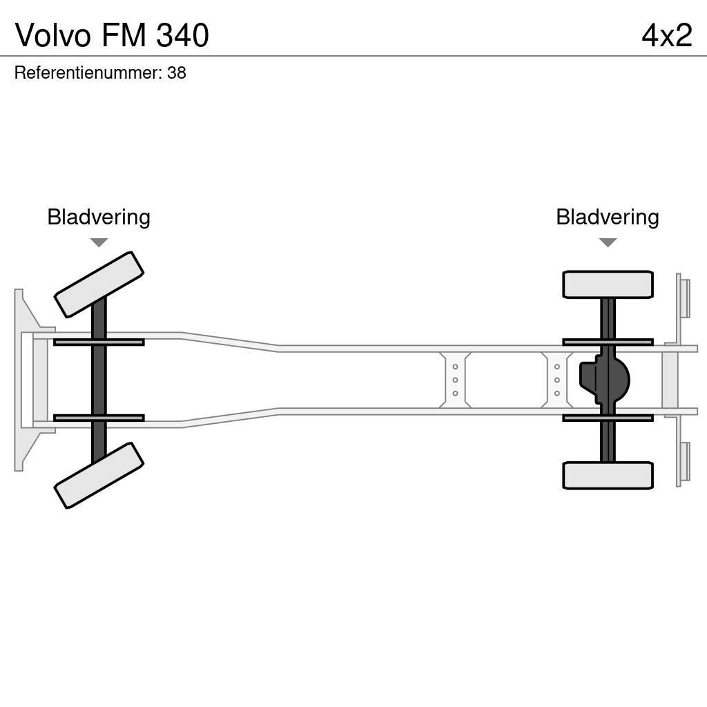 Volvo FM 340 ダンプ