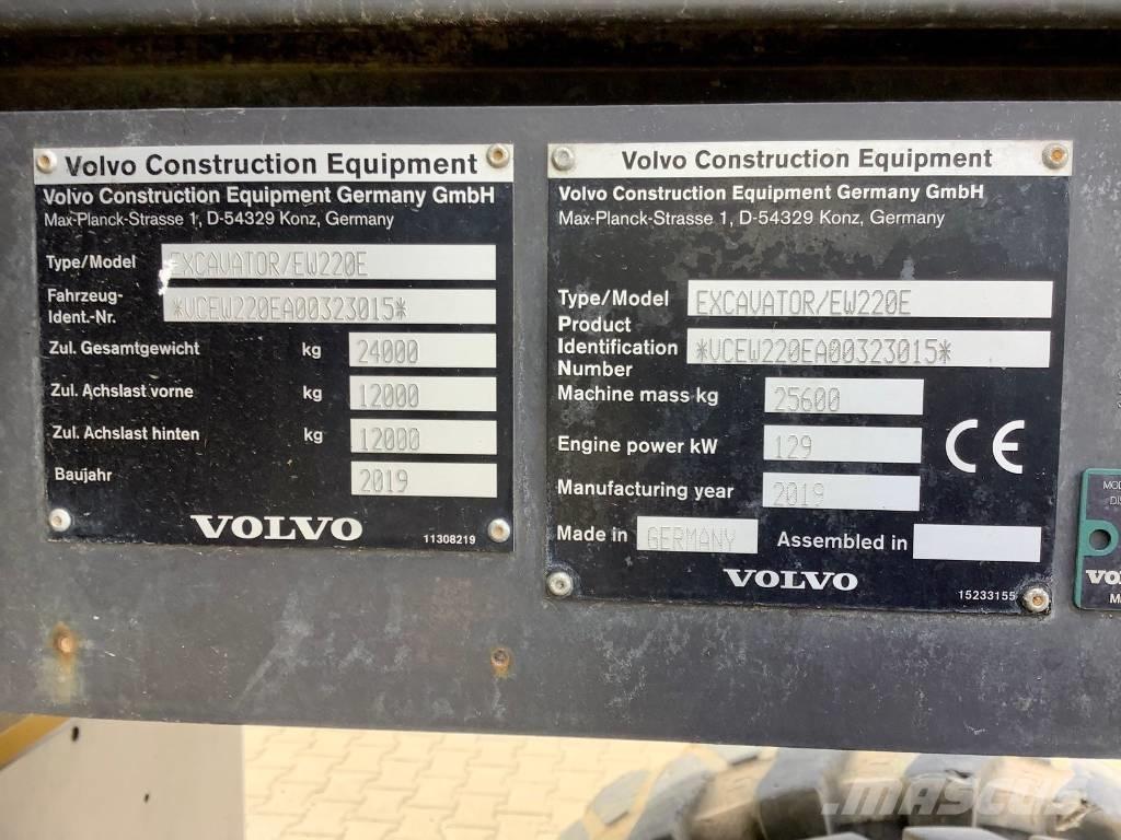Volvo EW 220 E ホイール式油圧ショベル（パワーショベル・ユンボ・バックホー）