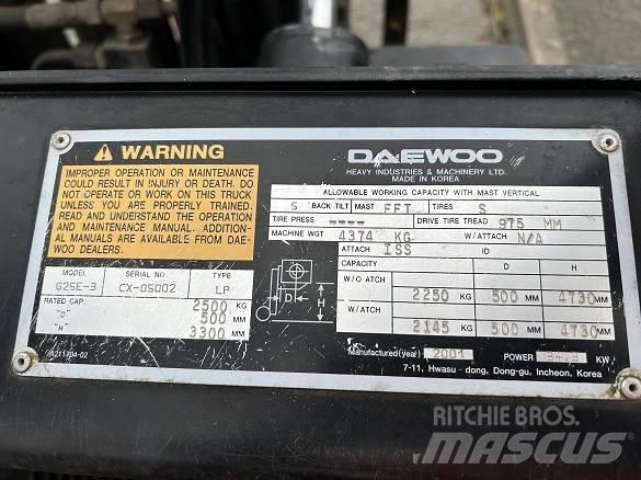 Daewoo G25E-3 建設機械 -　その他