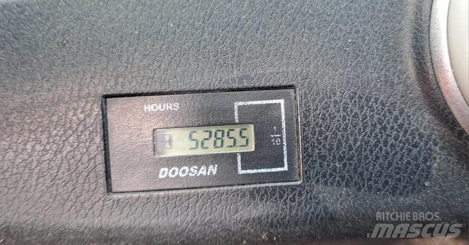 Doosan DL420-5 CVT ホイールローダー・タイヤショベル