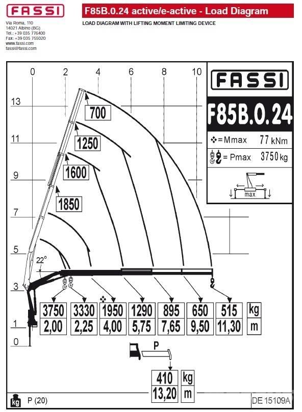 Fassi F85B.0.24 ローダークレーン
