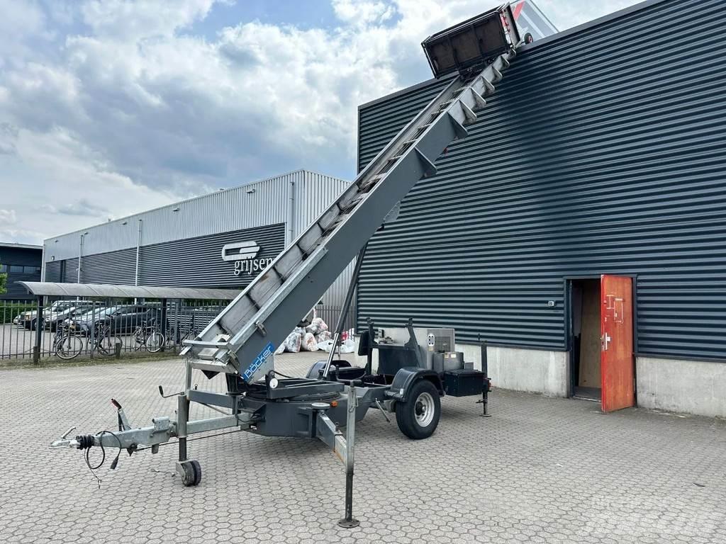 Böcker 34/1-8LH 建設用ホイスト
