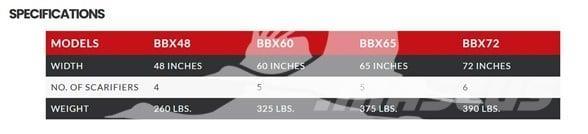 Bush Hog BBX72 建設機械 -　その他