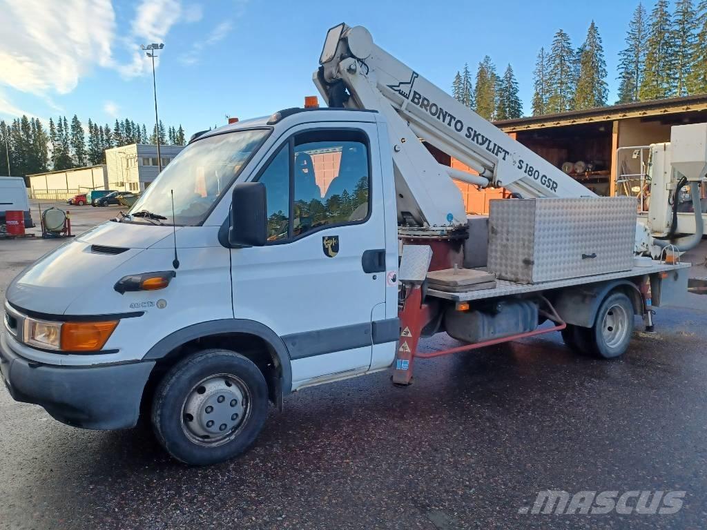 GSR 180T トラック高所作業車