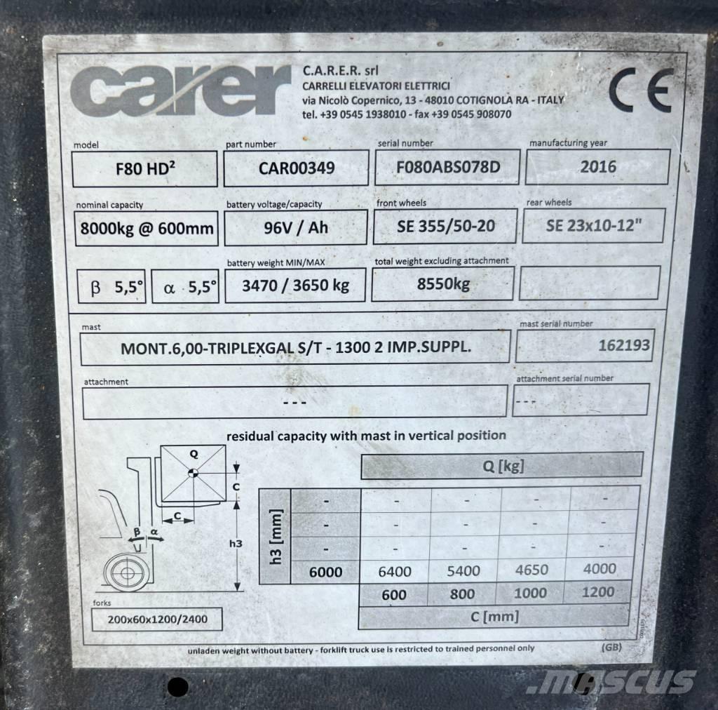Carer F80 バッテリーフォークリフト