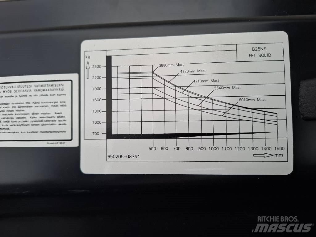 Bobcat B25NS バッテリーフォークリフト