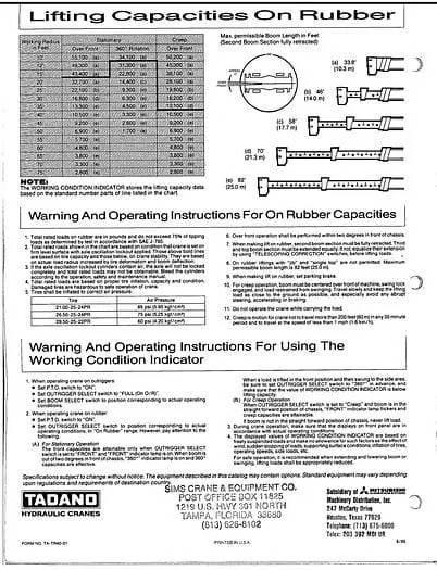 Tadano tr-400e オールテレーンクレーン