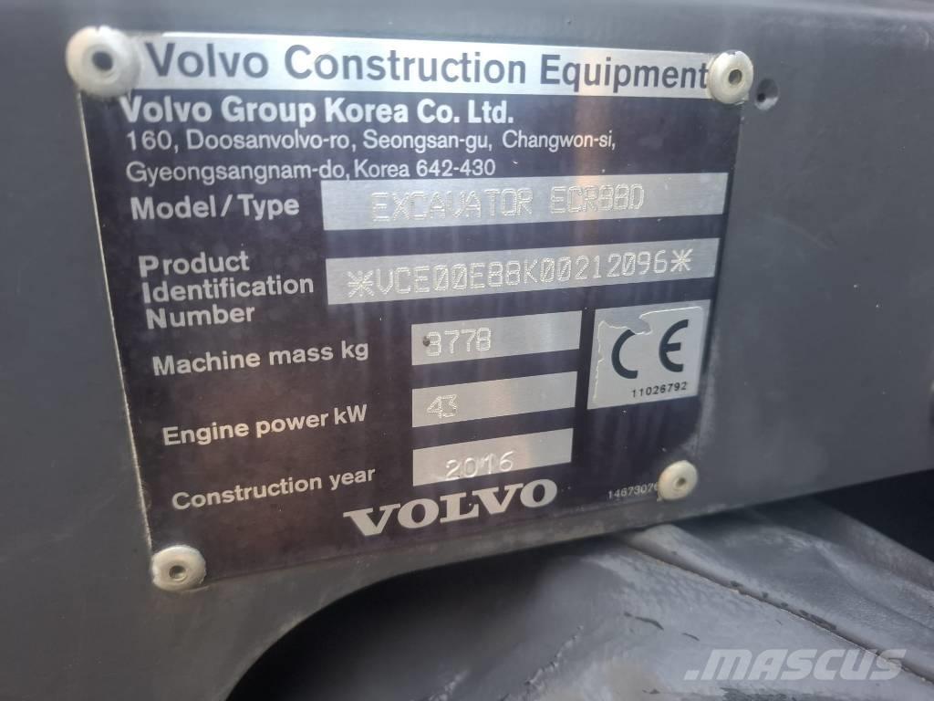 Volvo ECR 88 D 中型油圧ショベル 7ｔ-12ｔ（ユンボ・パワーショベル・バックホー）