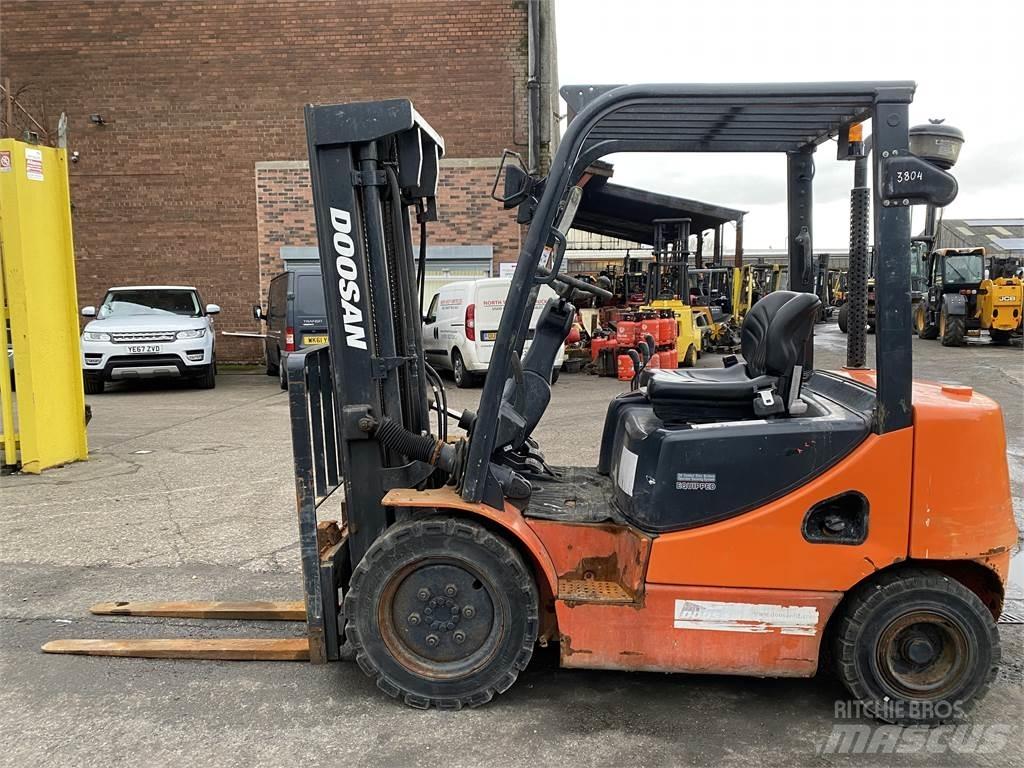 Doosan D25S-5 ディーゼル・軽油