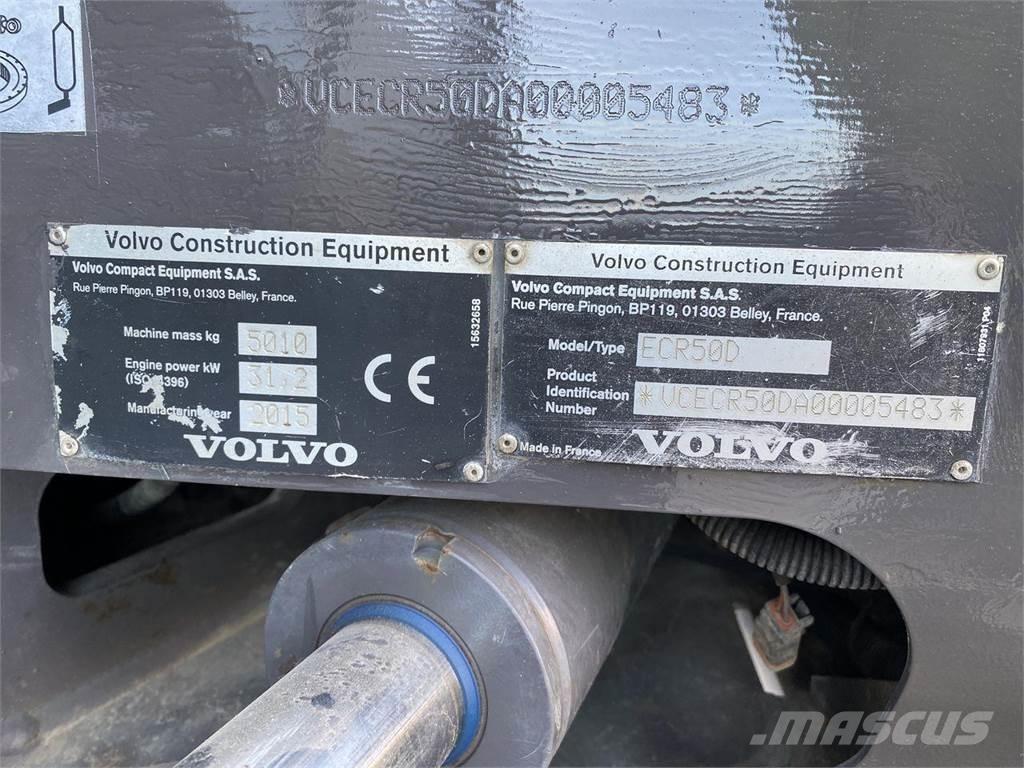 Volvo ECR50 ホイール式油圧ショベル（パワーショベル・ユンボ・バックホー）