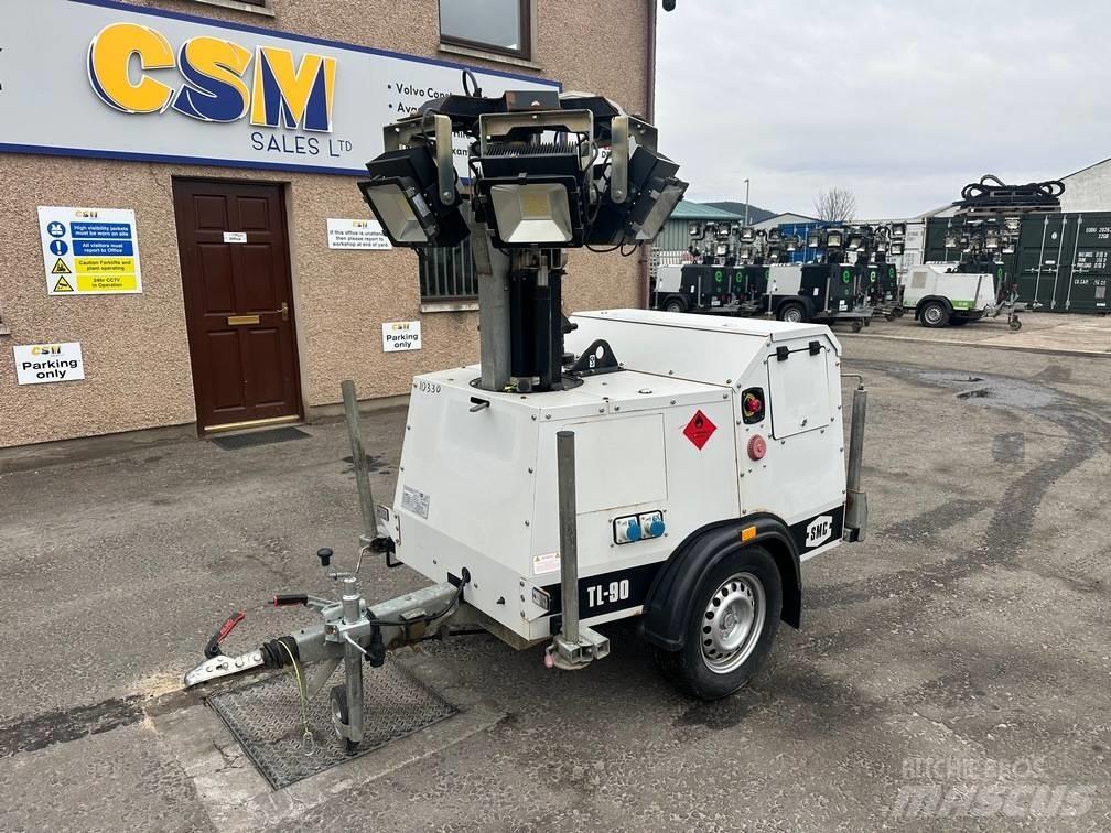 SMC TL 90 E ライトタワー