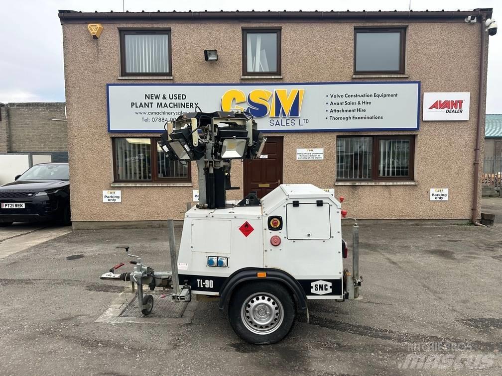 SMC TL 90 E ライトタワー