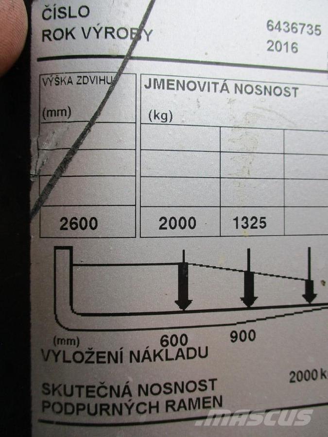 BT SPE 200L ローリフトとプラットフォーム