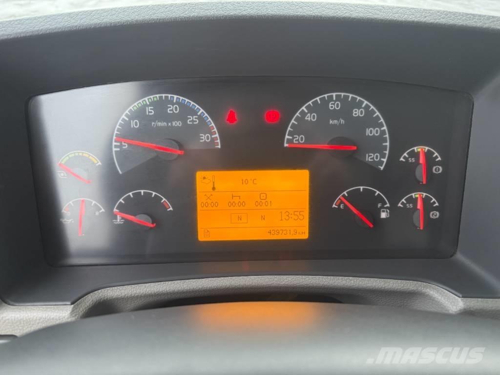 Volvo FL 240 ボックスボディー、ウイング、箱車