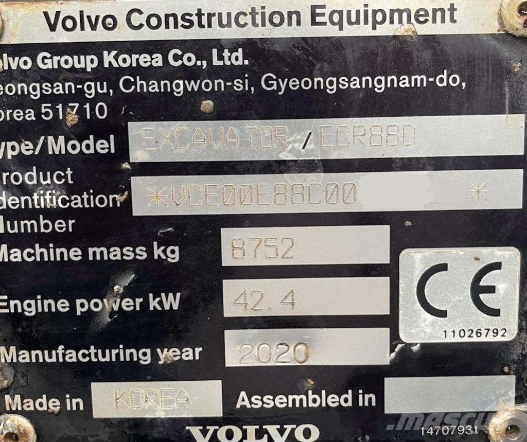 Volvo ECR 88 D Pro 中型油圧ショベル 7ｔ-12ｔ（ユンボ・パワーショベル・バックホー）