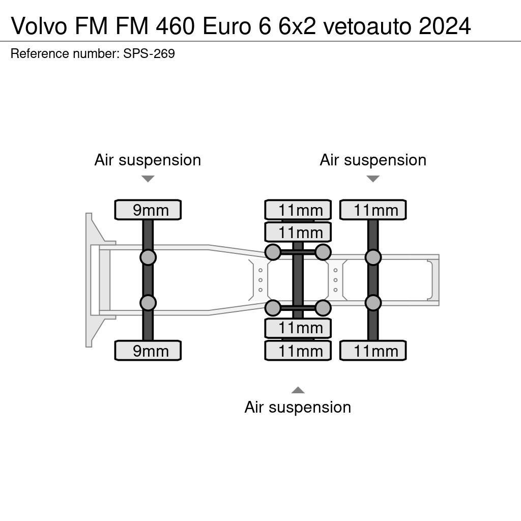 Volvo FM 中古トラクターヘッド | トレーラーヘッド