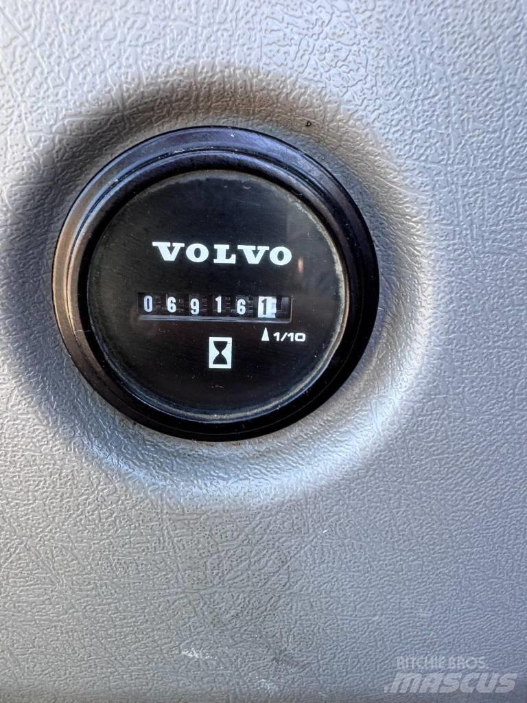 Volvo ECR 58 D ミニ油圧ショベル 7t以下（ミニユンボ・ミニディガー）